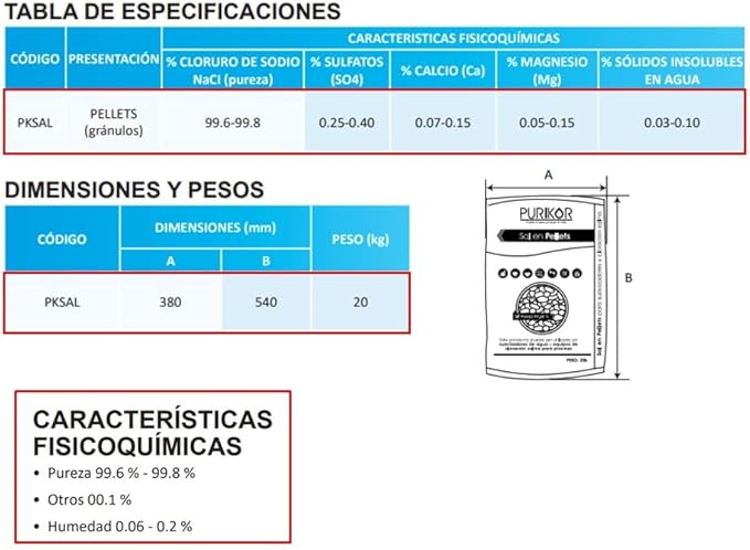Sal en Pellets - PURIKOR (20 kg)