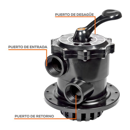 Filtro de Arena para Piscina 16”, 102 L/min – EVANS (PA-400)