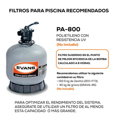 Bomba Solar EVANS – 3 Hp, VCD con Controlador Integrado (SOLAR300-HP2)